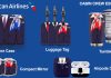 Unique and Appreciative Gifts for Your Favorite American Airlines Crew